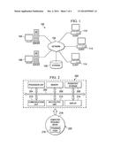 Policy enforcement using natural language processing diagram and image