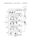 COORDINATED NETWORK SECURITY MANAGEMENT diagram and image