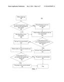 Techniques for Reconciling Permission Usage with Security Policy for     Policy Optimization and Monitoring Continuous Compliance diagram and image