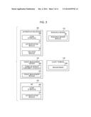 INFORMATION PROCESSING SERVER SYSTEM, CONTROL METHOD, AND PROGRAM diagram and image