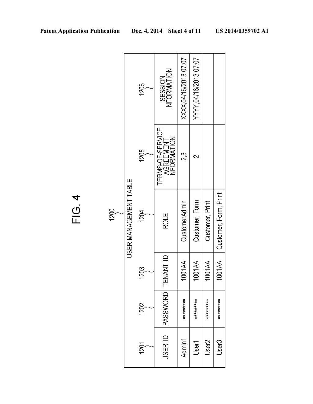 INFORMATION PROCESSING SERVER SYSTEM, CONTROL METHOD, AND PROGRAM - diagram, schematic, and image 05