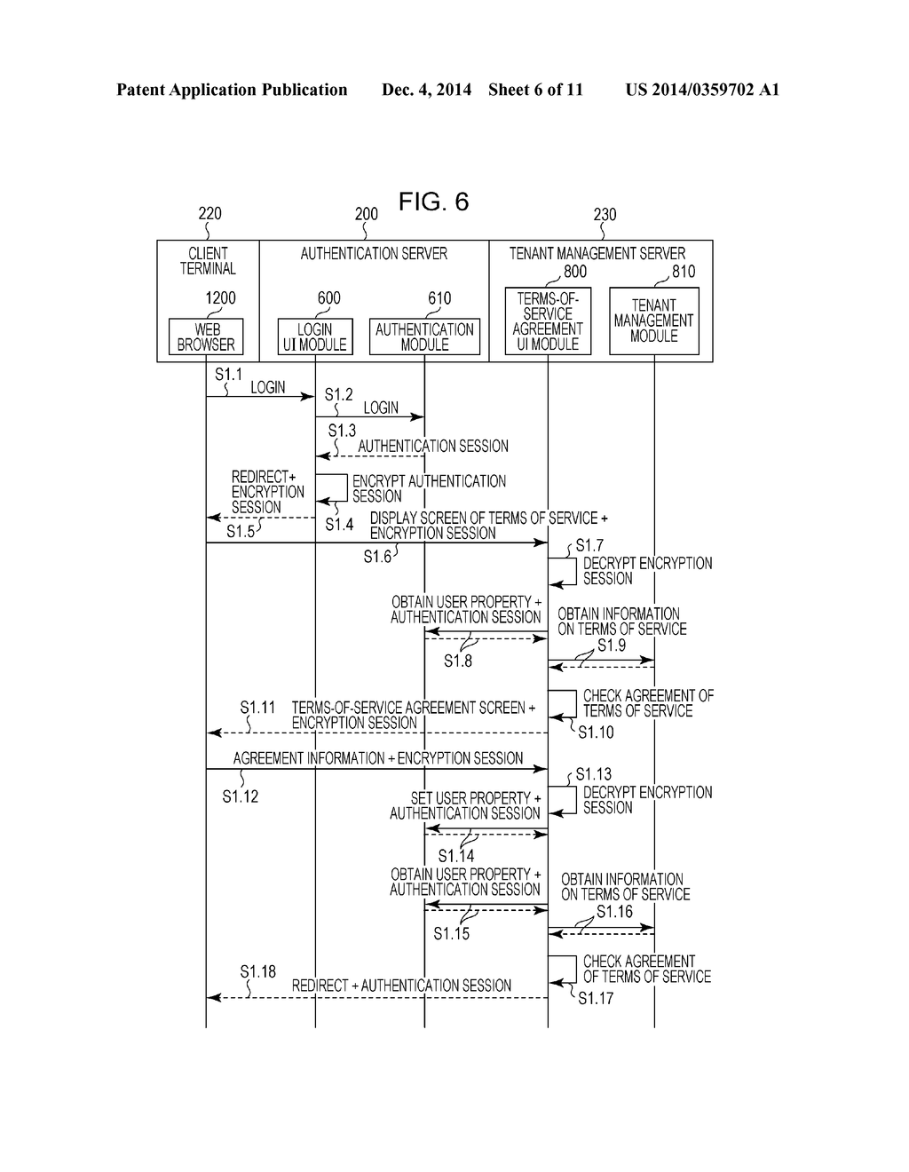 INFORMATION PROCESSING SERVER SYSTEM, CONTROL METHOD, AND PROGRAM - diagram, schematic, and image 07