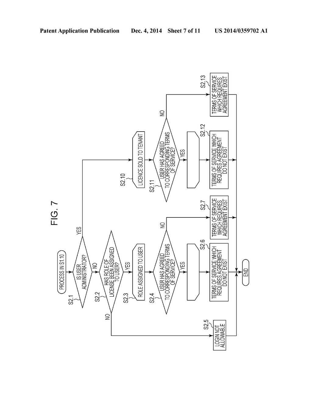 INFORMATION PROCESSING SERVER SYSTEM, CONTROL METHOD, AND PROGRAM - diagram, schematic, and image 08