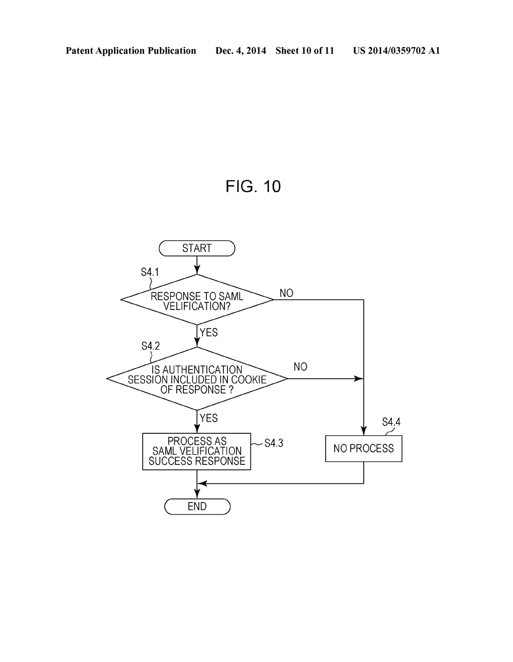 INFORMATION PROCESSING SERVER SYSTEM, CONTROL METHOD, AND PROGRAM - diagram, schematic, and image 11