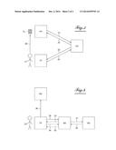 METHOD FOR SECURING AN ACTION THAT AN ACTUATING DEVICE MUST CARRY OUT AT     THE REQUEST OF A USER diagram and image