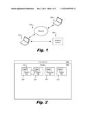 Granting Permission to Use an Object Remotely with a Context Preserving     Mechanism diagram and image