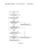 ELECTRONIC APPARATUS AND CONTROL METHOD diagram and image