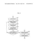 CONTENT MANAGEMENT DEVICE, CONTENT MANAGEMENT METHOD, AND INTEGRATED     CIRCUIT diagram and image