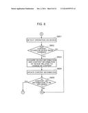 CONTENT MANAGEMENT DEVICE, CONTENT MANAGEMENT METHOD, AND INTEGRATED     CIRCUIT diagram and image