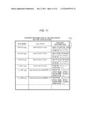 CONTENT MANAGEMENT DEVICE, CONTENT MANAGEMENT METHOD, AND INTEGRATED     CIRCUIT diagram and image