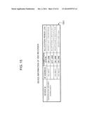 CONTENT MANAGEMENT DEVICE, CONTENT MANAGEMENT METHOD, AND INTEGRATED     CIRCUIT diagram and image