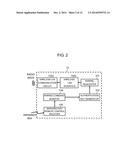 WIRELESS COMMUNICATION DEVICE, WIRELESS COMMUNICATION METHOD, REMOTE     OPERATION DEVICE AND REMOTE OPERATION METHOD diagram and image