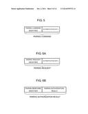 WIRELESS COMMUNICATION DEVICE, WIRELESS COMMUNICATION METHOD, REMOTE     OPERATION DEVICE AND REMOTE OPERATION METHOD diagram and image