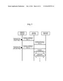 WIRELESS COMMUNICATION DEVICE, WIRELESS COMMUNICATION METHOD, REMOTE     OPERATION DEVICE AND REMOTE OPERATION METHOD diagram and image