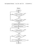 WIRELESS COMMUNICATION DEVICE, WIRELESS COMMUNICATION METHOD, REMOTE     OPERATION DEVICE AND REMOTE OPERATION METHOD diagram and image