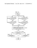 WIRELESS COMMUNICATION DEVICE, WIRELESS COMMUNICATION METHOD, REMOTE     OPERATION DEVICE AND REMOTE OPERATION METHOD diagram and image