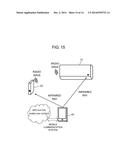 WIRELESS COMMUNICATION DEVICE, WIRELESS COMMUNICATION METHOD, REMOTE     OPERATION DEVICE AND REMOTE OPERATION METHOD diagram and image