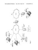 Authentication System and Method for Authenticating IP Communications     Clients at a Central Device diagram and image