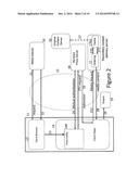 NETWORK TERMINAL VALIDATION diagram and image