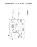 NETWORK TERMINAL VALIDATION diagram and image