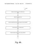 Protecting Anti-Malware Processes diagram and image