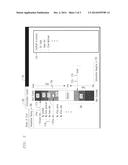 Trusted Circle Information Access Management User Interface diagram and image