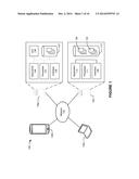 MANAGING NETWORK IDENTITITES diagram and image