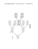 MANAGING NETWORK IDENTITITES diagram and image