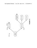 MANAGING NETWORK IDENTITITES diagram and image