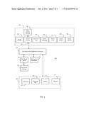 METHOD AND SYSTEM FOR ISOLATING SECURE COMMUNICATION EVENTS FROM A     NON-SECURE APPLICATION diagram and image