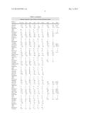 SOYBEAN VARIETY A1036060 diagram and image