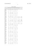 SOYBEAN VARIETY A1036170 diagram and image