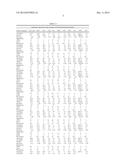 SOYBEAN VARIETY A1036208 diagram and image