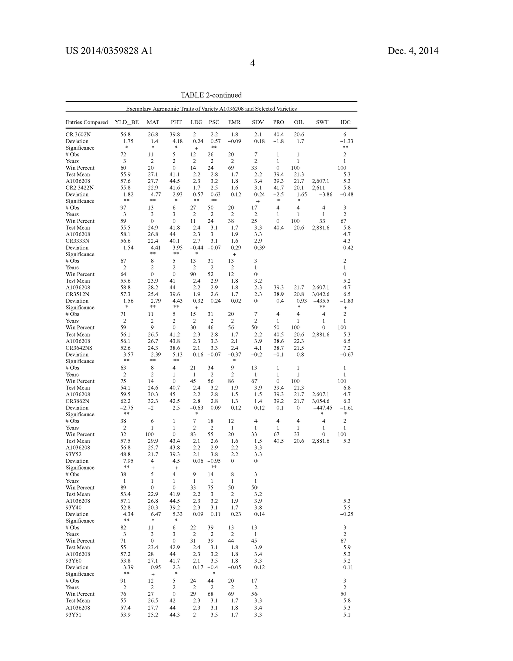 SOYBEAN VARIETY A1036208 - diagram, schematic, and image 05