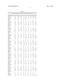 SOYBEAN VARIETY A1036312 diagram and image