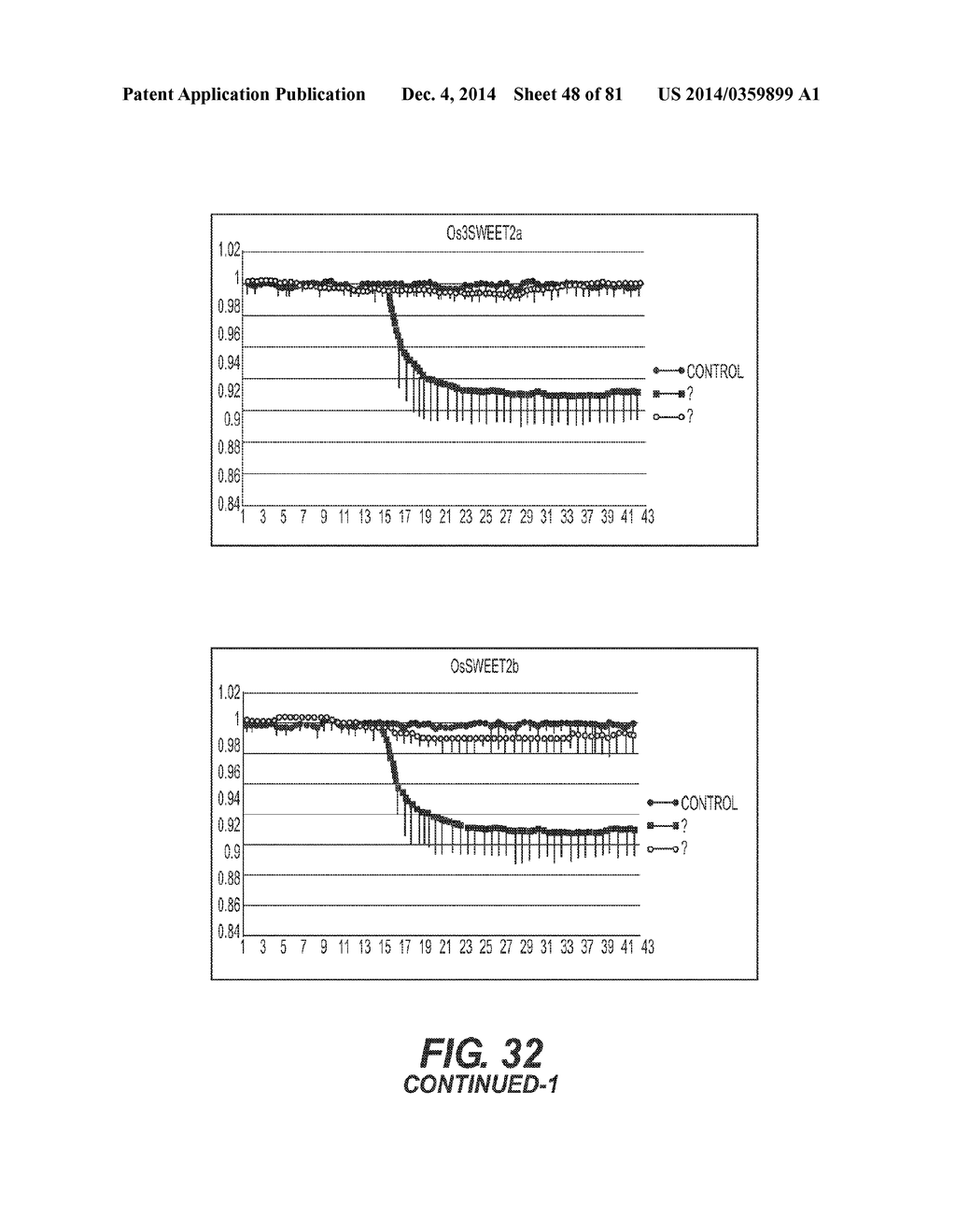 Sucrose Transporters and Methods of Generating Pathogen-Resistant Plants - diagram, schematic, and image 49