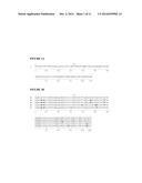 EXPRESSION OF SECRETORY IgA ANTIBODIES IN DUCKWEED diagram and image