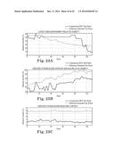 BUILDING ENVELOPE ASSEMBLY INCLUDING MOISTURE TRANSPORTATION FEATURE diagram and image