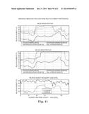 BUILDING ENVELOPE ASSEMBLY INCLUDING MOISTURE TRANSPORTATION FEATURE diagram and image