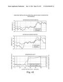 BUILDING ENVELOPE ASSEMBLY INCLUDING MOISTURE TRANSPORTATION FEATURE diagram and image