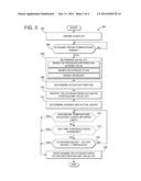 METHOD FOR DETERMINING WASTEGATE VALVE LIFT diagram and image