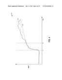 METHOD AND SYSTEM FOR BINARY FLOW TURBINE CONTROL diagram and image