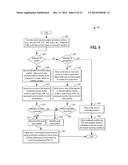 METHOD AND SYSTEM FOR BINARY FLOW TURBINE CONTROL diagram and image