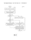 METHOD AND SYSTEM FOR BINARY FLOW TURBINE CONTROL diagram and image