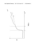 METHOD AND SYSTEM FOR BINARY FLOW TURBINE CONTROL diagram and image