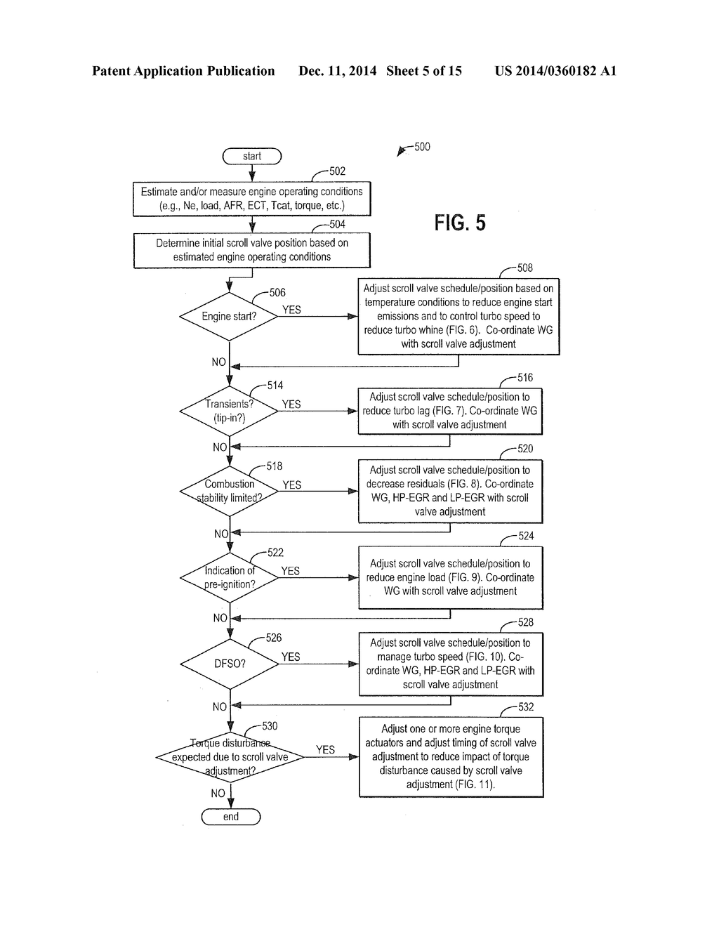 METHOD AND SYSTEM FOR BINARY FLOW TURBINE CONTROL - diagram, schematic, and image 06