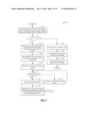 METHOD AND SYSTEM FOR BINARY FLOW TURBINE CONTROL diagram and image