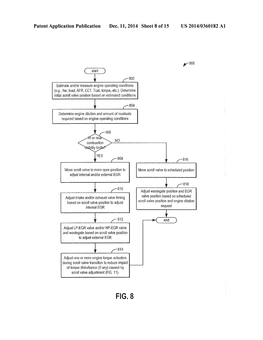 METHOD AND SYSTEM FOR BINARY FLOW TURBINE CONTROL - diagram, schematic, and image 09