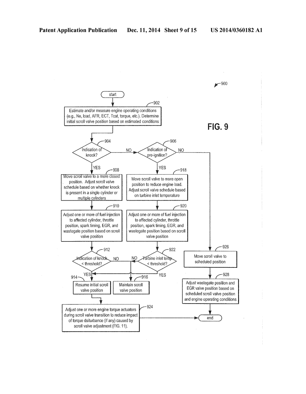 METHOD AND SYSTEM FOR BINARY FLOW TURBINE CONTROL - diagram, schematic, and image 10