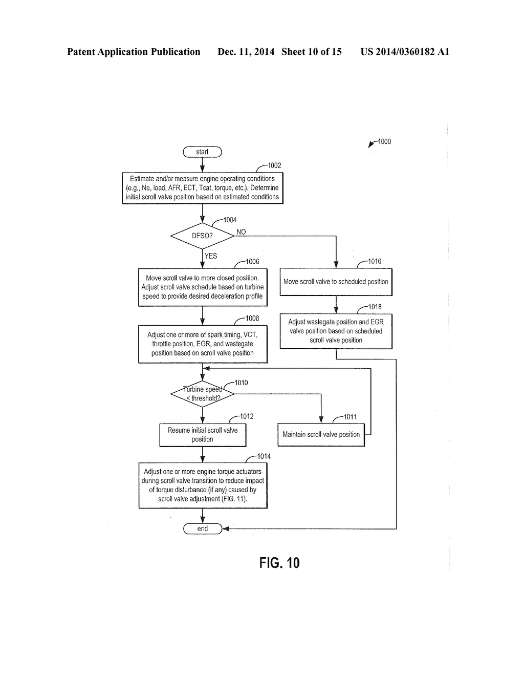 METHOD AND SYSTEM FOR BINARY FLOW TURBINE CONTROL - diagram, schematic, and image 11